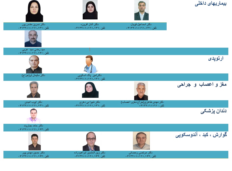 روز جهانی رادیولوژی